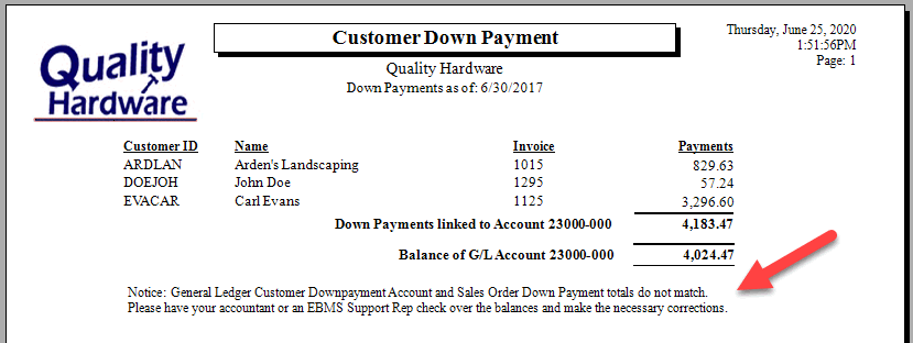 down-payments