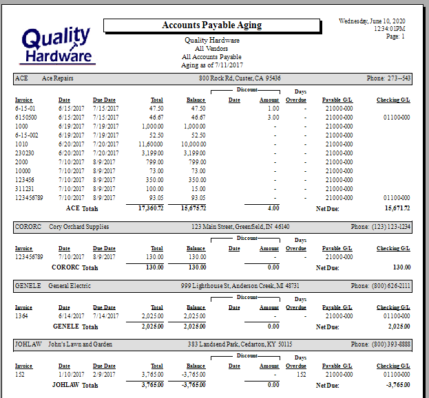 Comprehensive List of  Seller Transactions