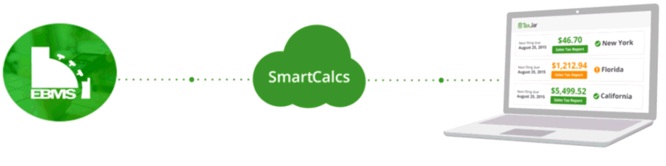 Calculating Freight Charges on Sales Invoice