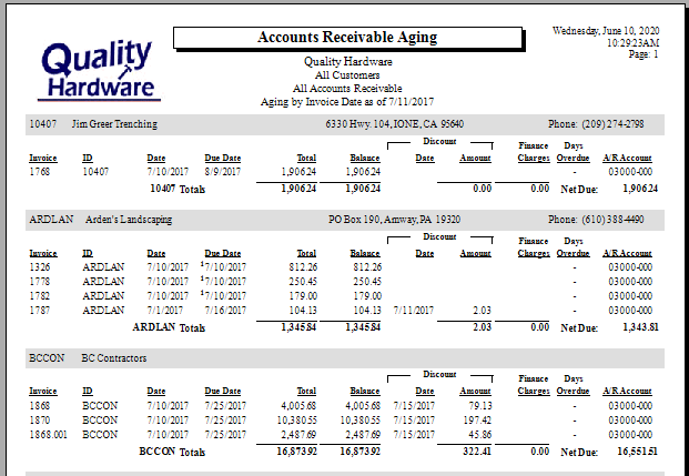 accounts receivable transactions finance and accounting jobs near me